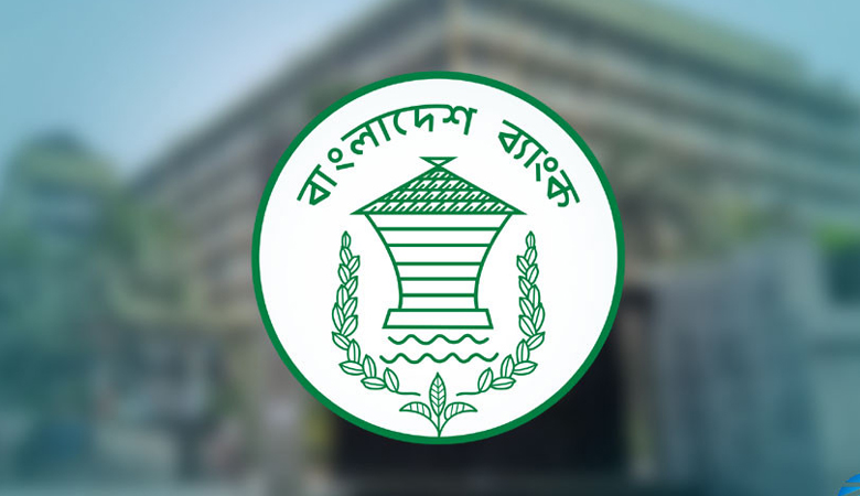 খেলাপি ঋণ আদায়ে স্বল্প, মধ্য ও দীর্ঘমেয়াদি পরিকল্পনা