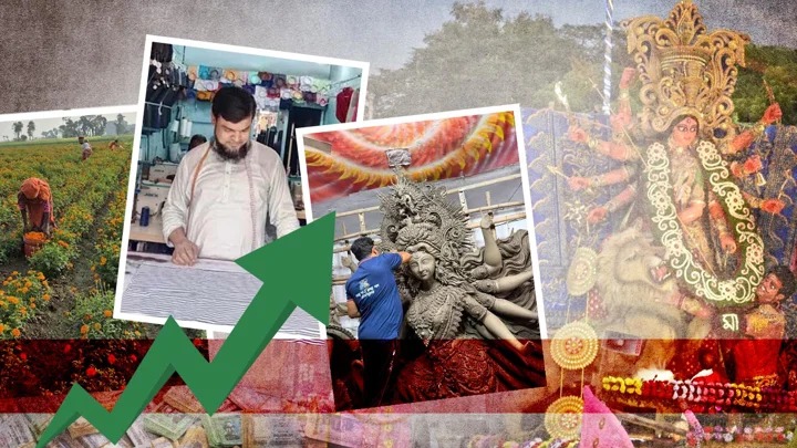 দুর্গাপূজা: ভক্তির আয়োজন, অর্থনীতির বিস্তার