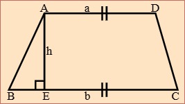ক্ষেত্রফল